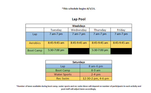 City of Newport, OR :: Aquatic Center - New Schedule